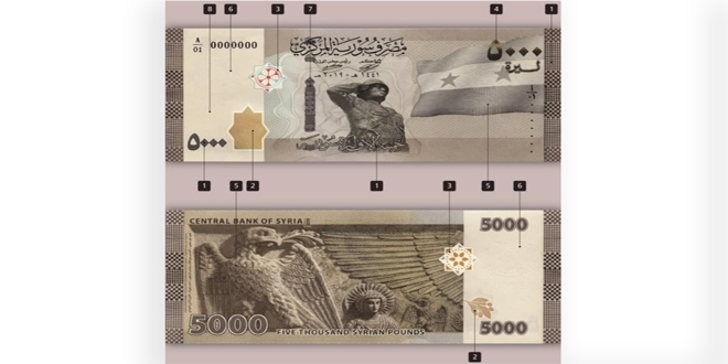 اعتباراً من اليوم.. المركزي يطرح الفئة النقدية الجديدة 5000 ليرة سورية في التداول
