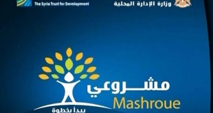 خمسون أسرة بقرية جليتي بطرطوس استفادت من القروض
