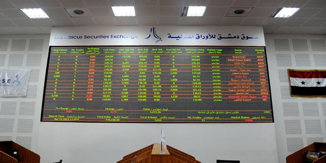 سوق دمشق تنشر البيانات المالية لـ 17 شركة مدرجة حققت عوائد جيدة على أسهمها
